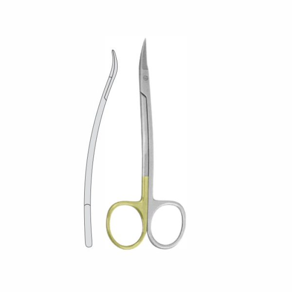 SCISSORS WITH TUNGSTEN CARBIDE INSERTS