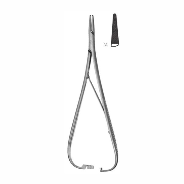 Needle Holders
