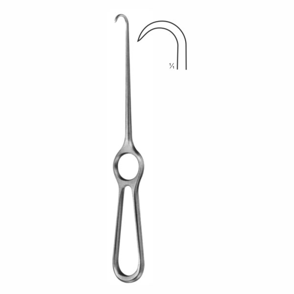 Retractors